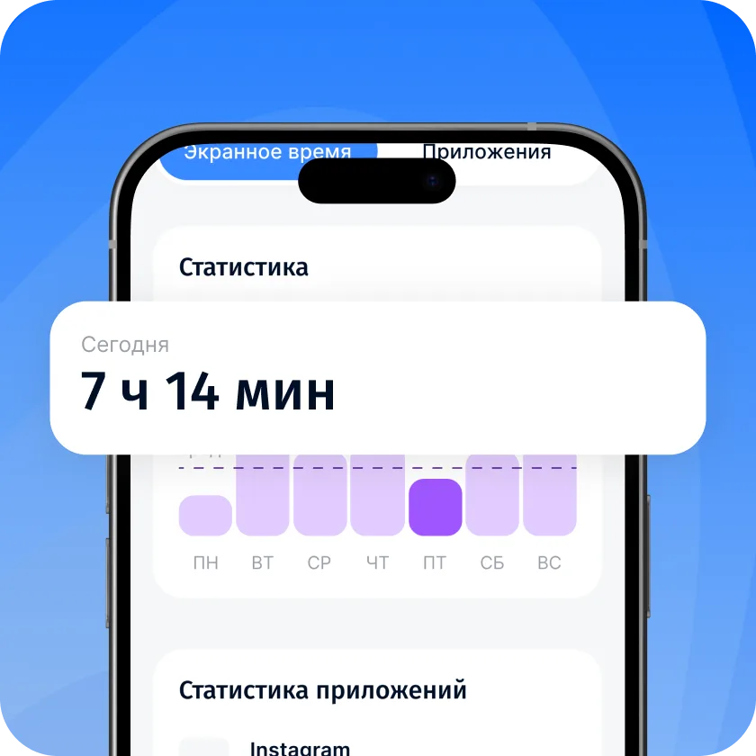 Экран статистики экранного времени RoboSky